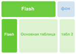   web    - html+flash
