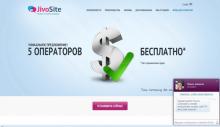 JivoSite вышел на лидирующие позиции в рунете среди чатов