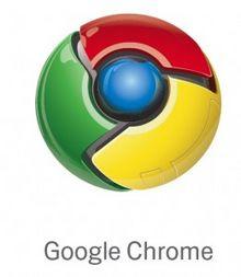 Google Chrome       ?
