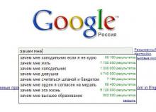 Что спрашивают у Гугла
