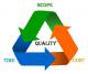     - CRM (Customer Relationship Management)