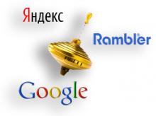 Продвижение сайта: всё очень просто