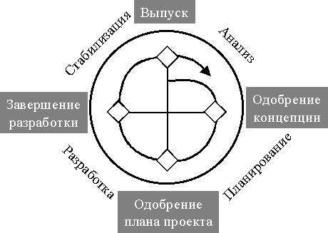 merzhevichmsf.gif